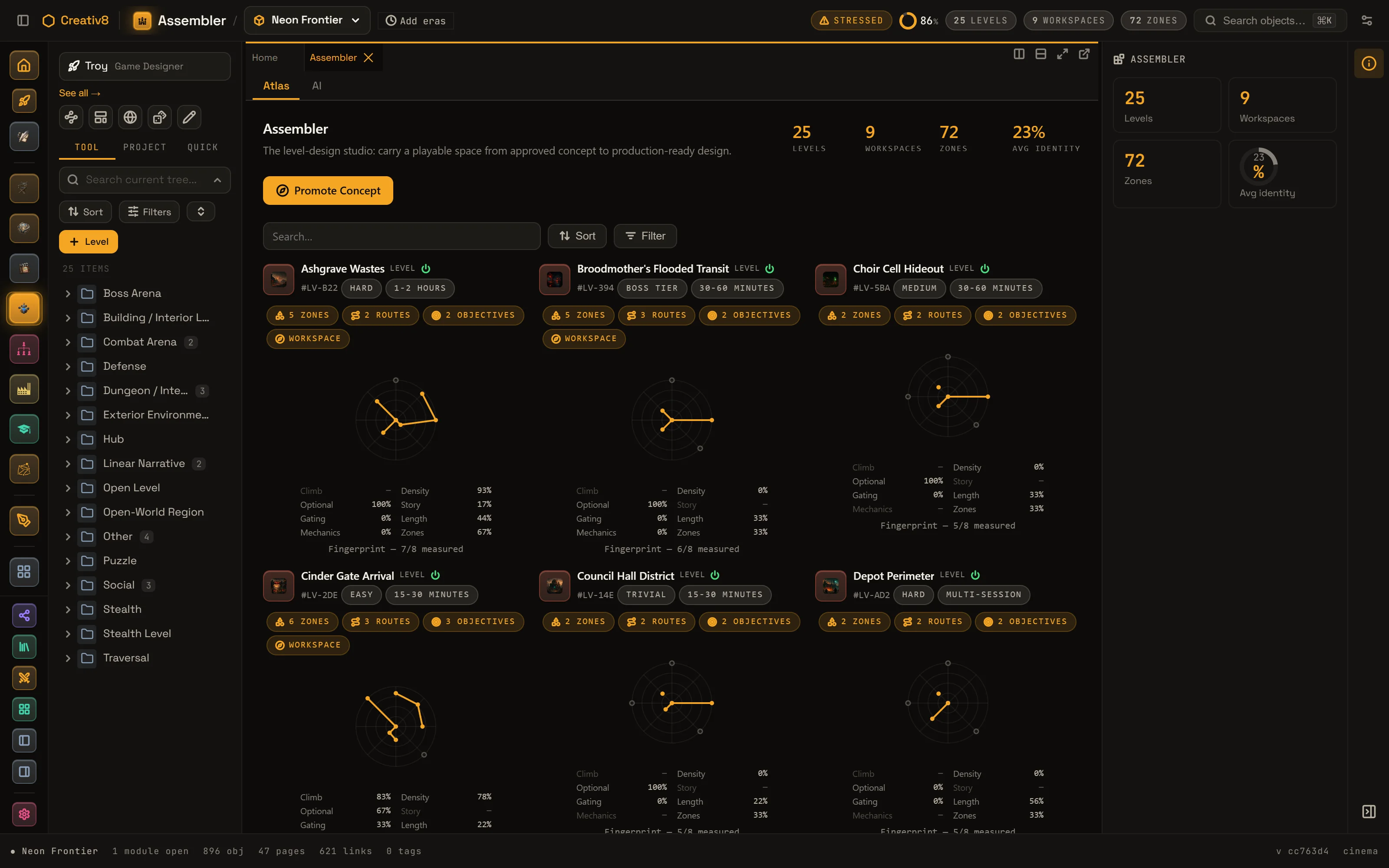 Creativ8 Assembler level atlas: Neon Frontier levels with zones, routes, objectives and radar-chart design fingerprints