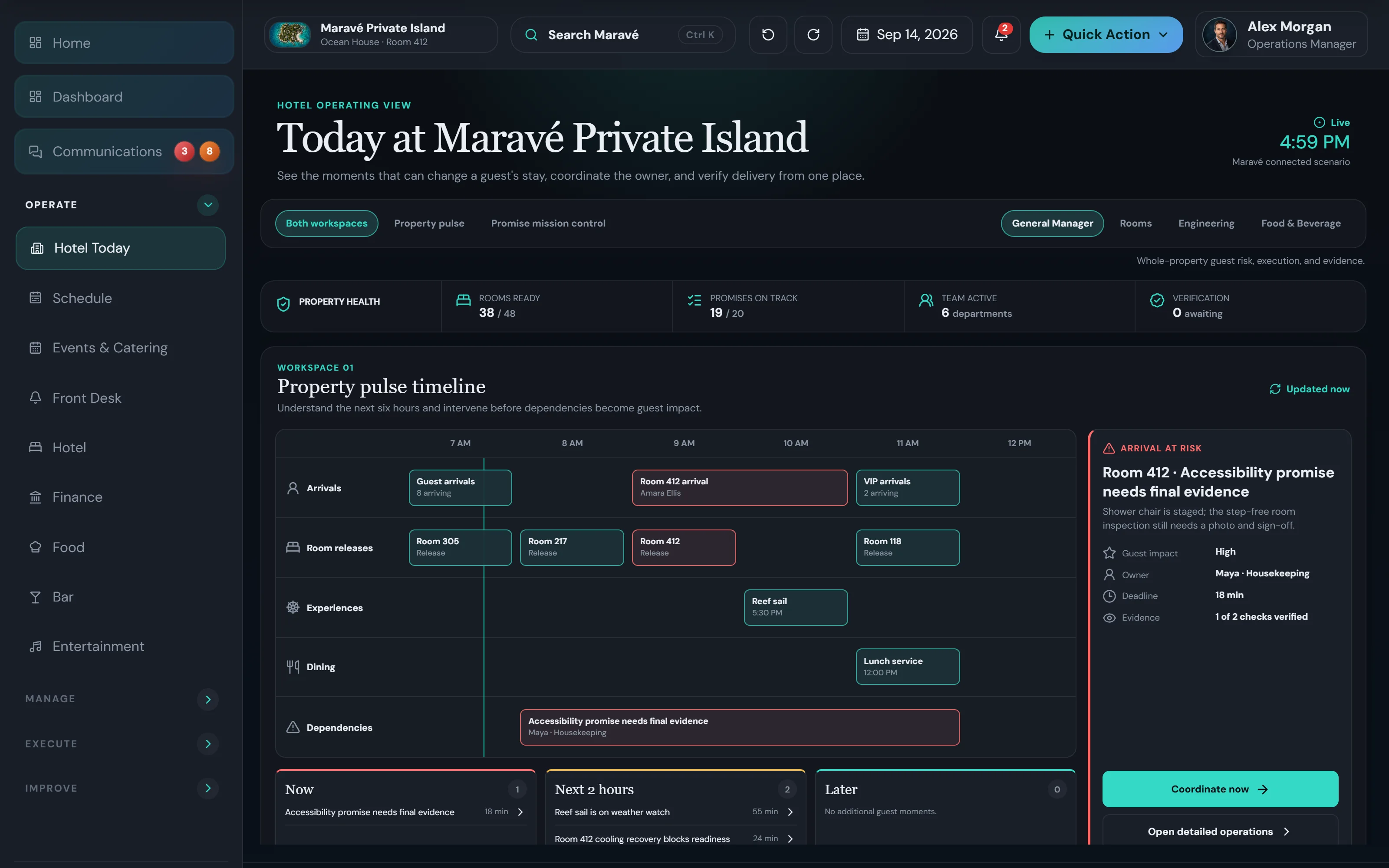 Kept manager desktop — Today at Maravé, the hotel operating view