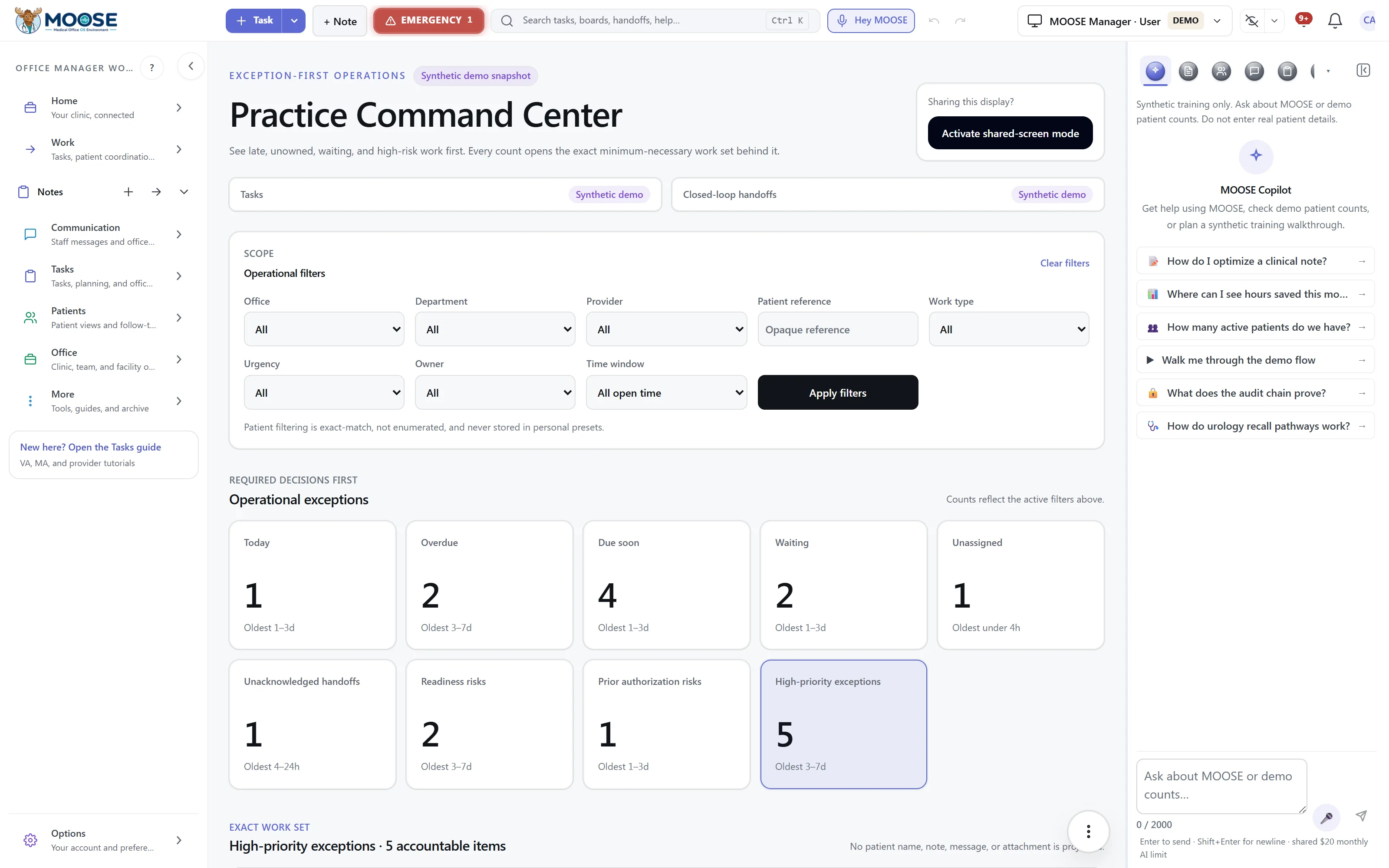 MOOSE Practice Command Center: operational exception counts for today, overdue, due soon, waiting, unassigned, handoffs, readiness and authorization risks